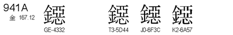 U+941A